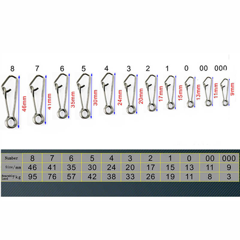100pcs/box Stainless Steel Fis - Rolling File Cart ulasan dan harga