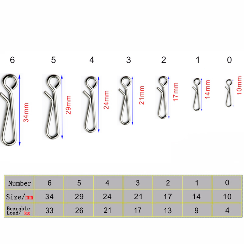 50pcs/box Bearing Lock Rolling - Rolling File Cart ulasan dan harga