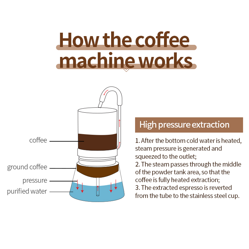 BRS Camping Stovetop Coffee Di - Home Office Moka ulasan dan harga