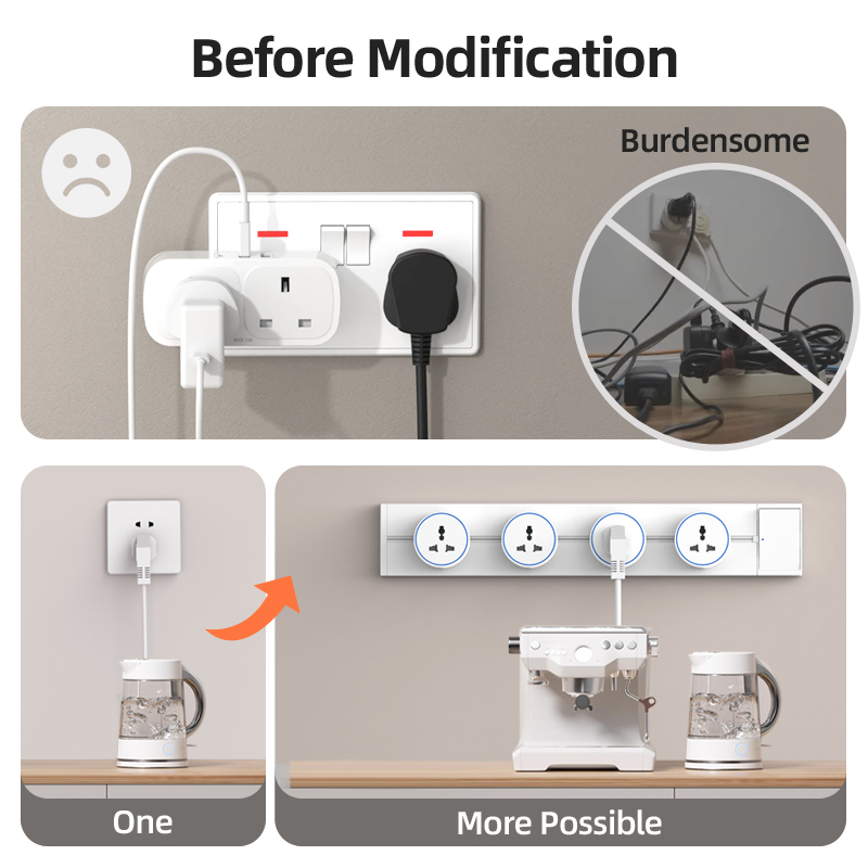 Track Rail Socket EU UK FR Kor - Home Office Of Uk ulasan dan harga