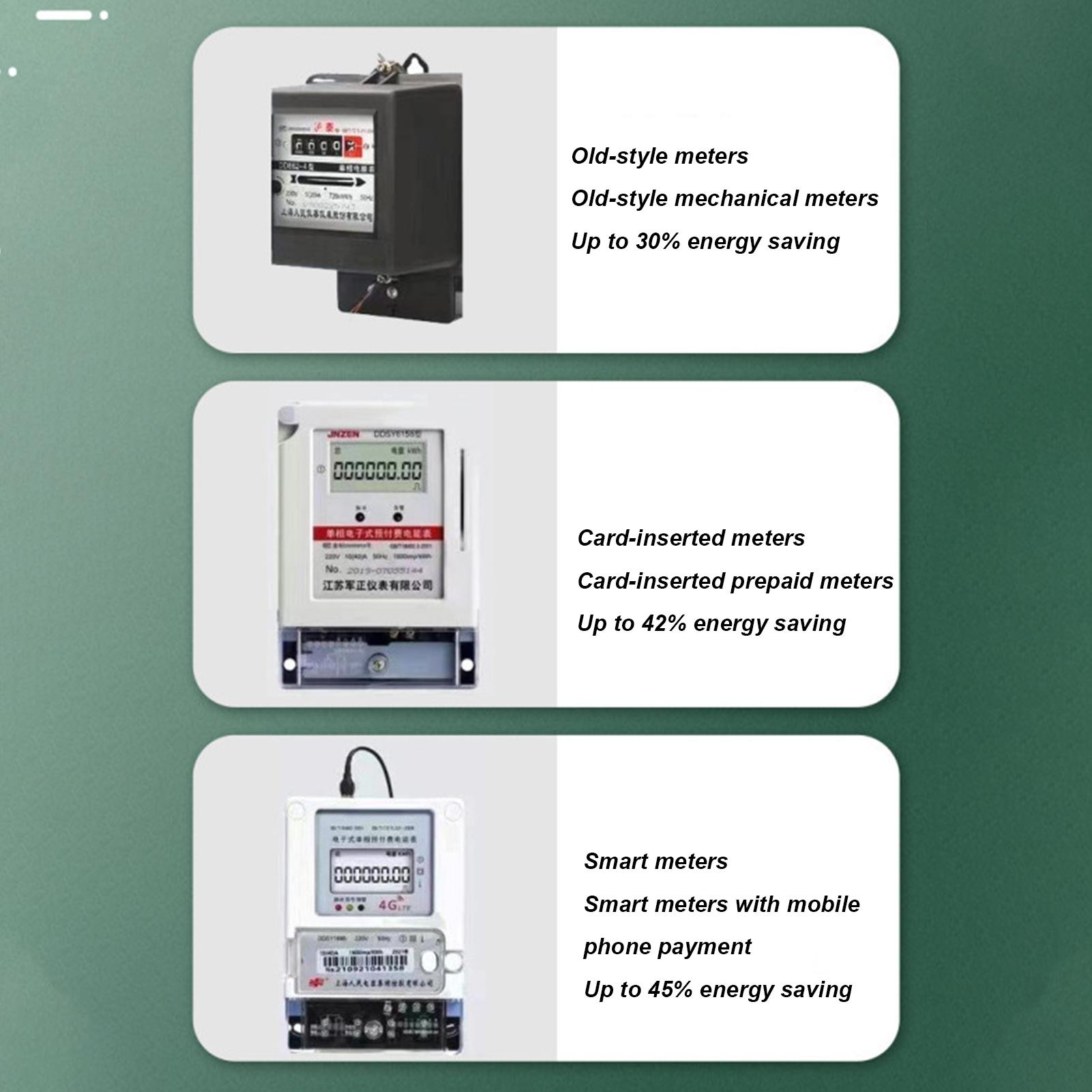 Electricity Energy Saver Home  - Home Office Of Uk ulasan dan harga